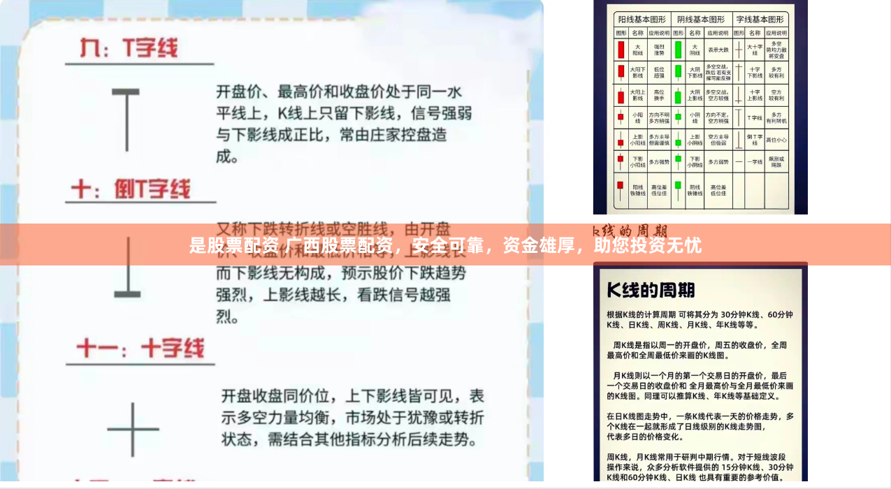 是股票配资 广西股票配资，安全可靠，资金雄厚，助您投资无忧