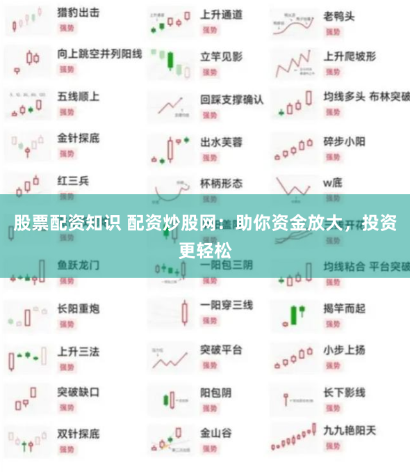 股票配资知识 配资炒股网：助你资金放大，投资更轻松