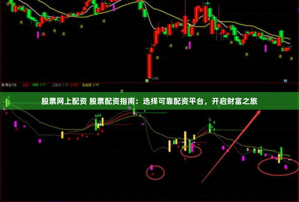 股票网上配资 股票配资指南：选择可靠配资平台，开启财富之旅
