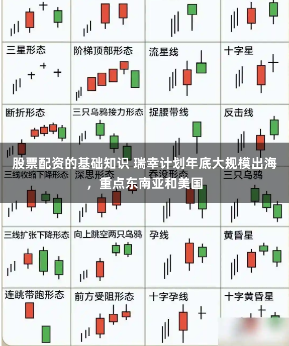 股票配资的基础知识 瑞幸计划年底大规模出海，重点东南亚和美国