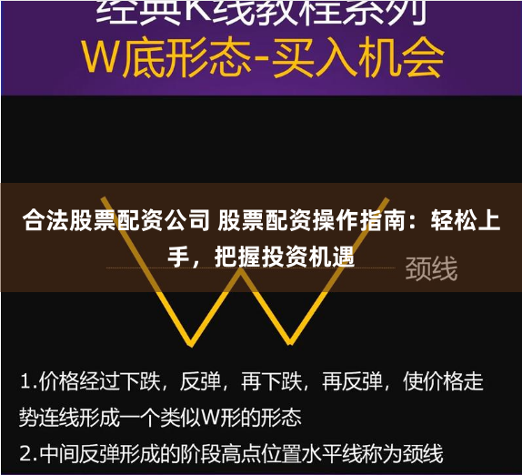 合法股票配资公司 股票配资操作指南：轻松上手，把握投资机遇