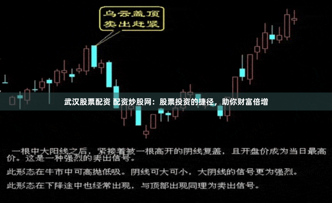 武汉股票配资 配资炒股网：股票投资的捷径，助你财富倍增
