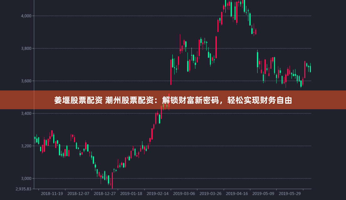 姜堰股票配资 潮州股票配资：解锁财富新密码，轻松实现财务自由