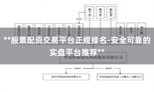 **股票配资交易平台正规排名-安全可靠的实盘平台推荐**