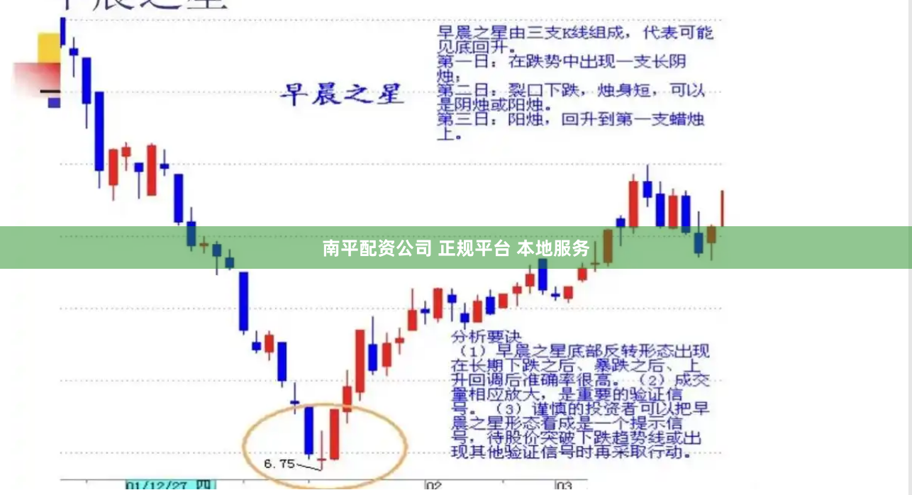 南平配资公司 正规平台 本地服务