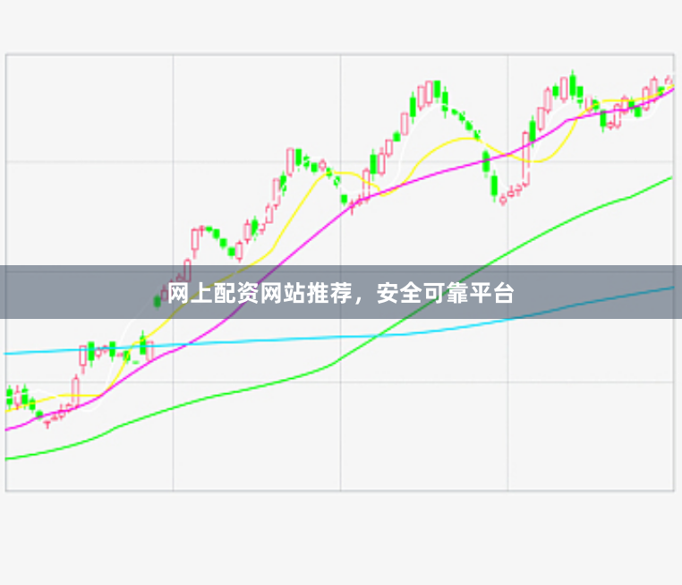 网上配资网站推荐，安全可靠平台