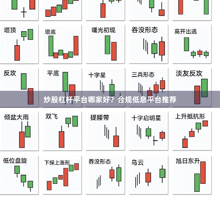 炒股杠杆平台哪家好？合规低息平台推荐