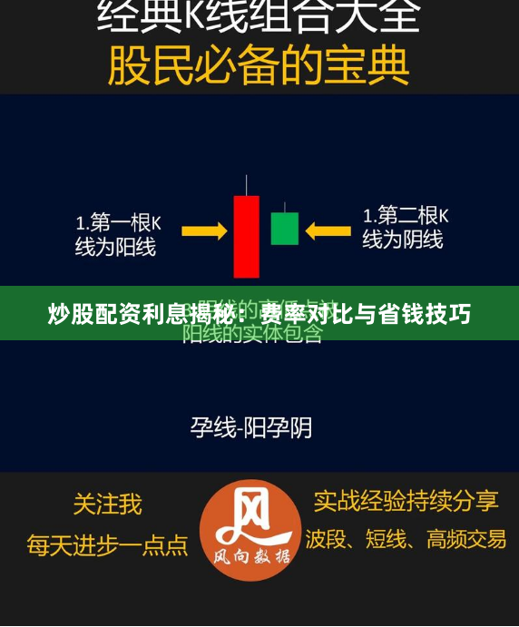 炒股配资利息揭秘：费率对比与省钱技巧
